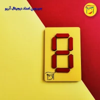 جورچین اعداد دیجیتال آریو