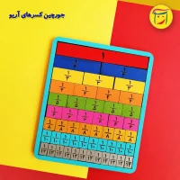 جورچین کسرهای آریو