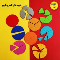 دایره های کسری آریو