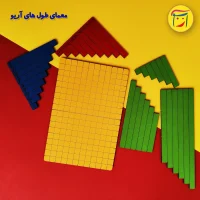 جمع های نظام دار