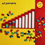 پکیج جامع آموزش اعداد و شمارش