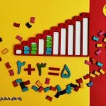 پکیج جامع آموزش اعداد و شمارش