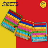 پکیج جورچین کسر ، اعشار و درصد آریو
