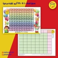 جدول اعداد آریو وایت بردی / اعداد 10 تا 990