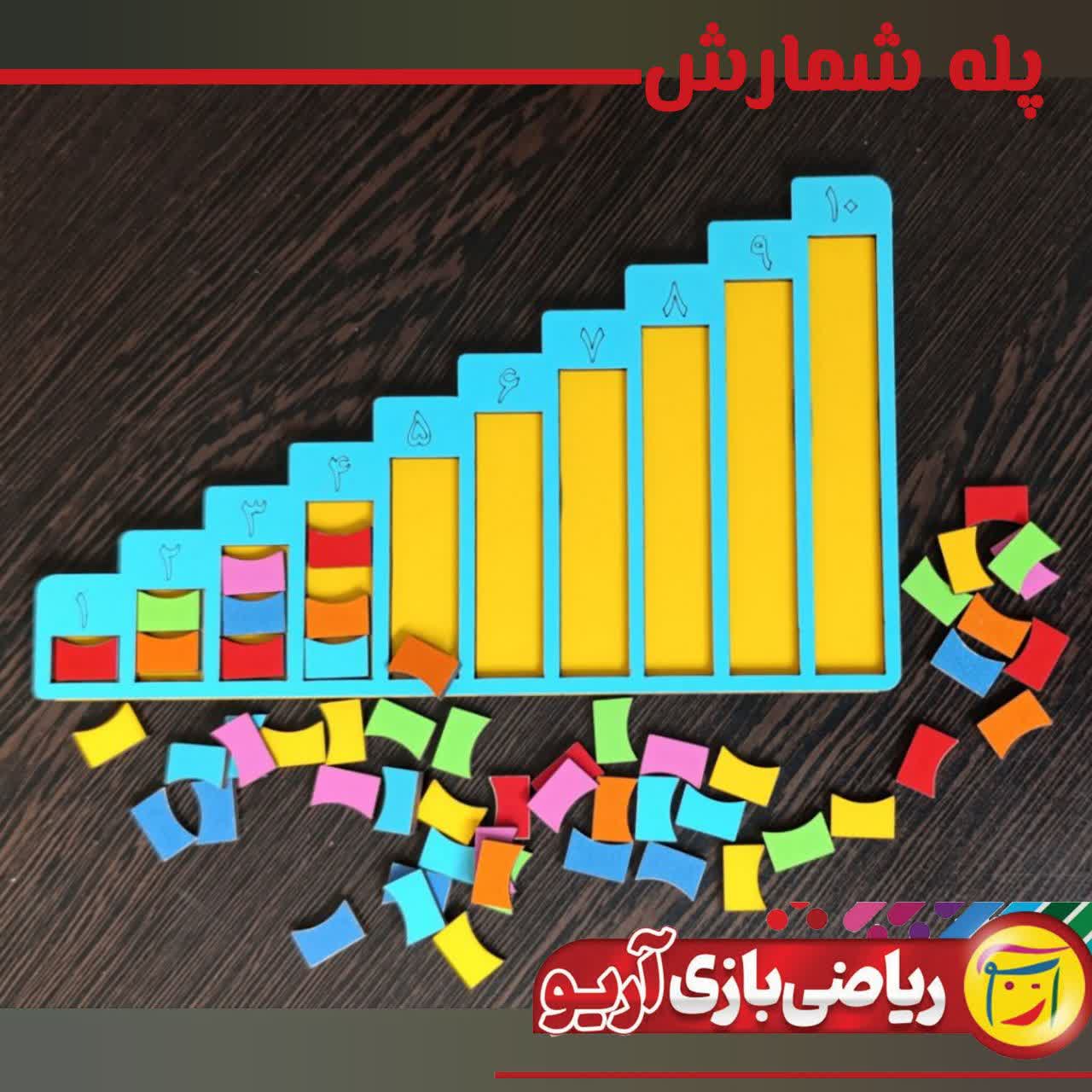پله شمارش آریو