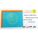 جورچین جدولضرب معلم آریو