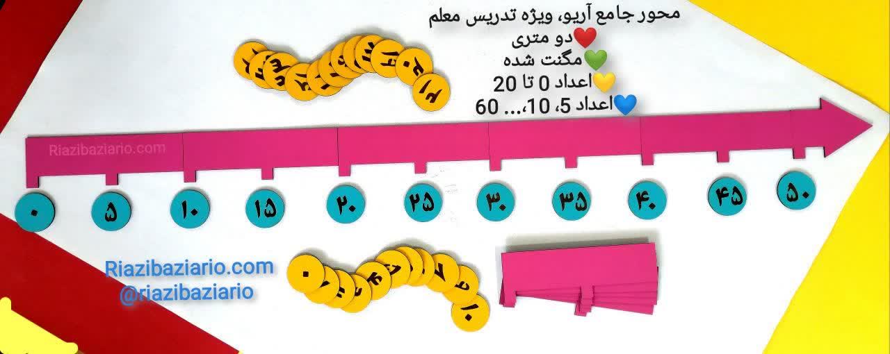 محور آموزشی آریومحور photo20680922006