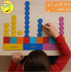 چرتکه کلاسی مگنتی