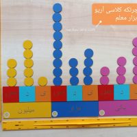 چرتکه کلاسی مگنتی آریو