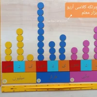 چرتکه کلاسی مگنتی آریو