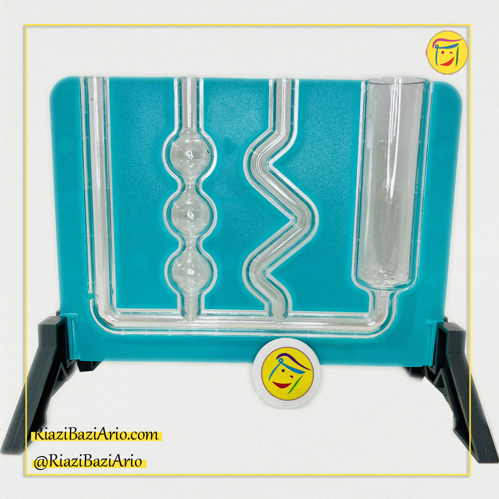 1 ظروف مرتبطه