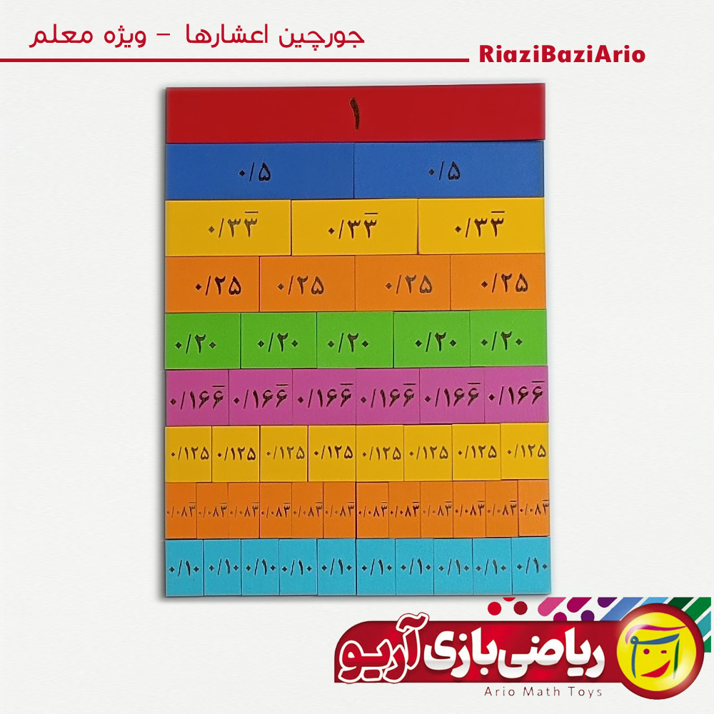 جورچین اعشار معلم 2 ابزار آموزش اعشار ویژه معلم