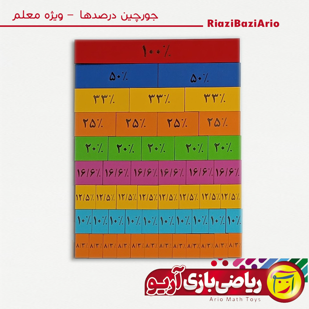 ابزار آموزش درصد ویژه معلم