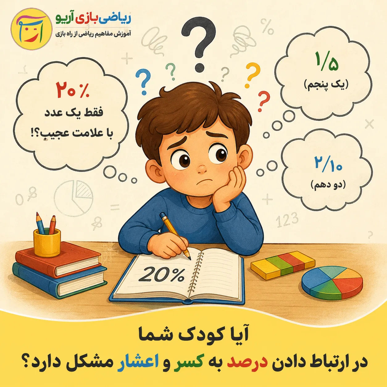 مشکلات درک «مفهوم درصد» در کودکان 19 چالش درک مفهوم درصد برای کودکان را با ابزارهای آموزشی برطرف کنیم