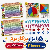 بسته ابزارهای ضروری دانش آموزی(تخفیف ویژه)-6